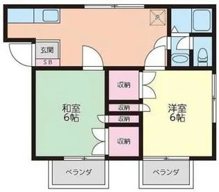 パレス小沢III【2階】の間取り