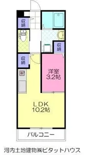 ファインウエスト A【1階】の間取り