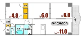 日宝ポニクレール府中【2階】の間取り