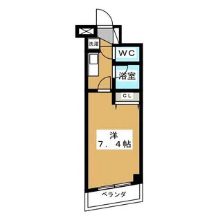 ラクラス荻窪【3階】の間取り