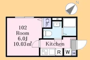 J-Maison下赤塚【1階】の間取り