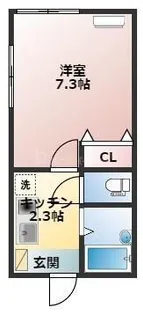 マートハイム高砂【2階】の間取り