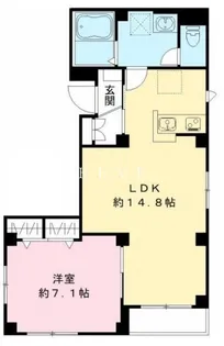 Bandol Shibadaimon【4階】の間取り