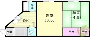 高橋マンション【2階】の間取り