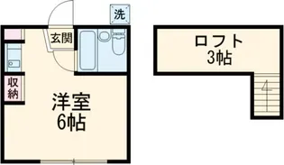 第二コーポ石原【1階】の間取り