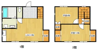 初生町テラスハウスの間取り