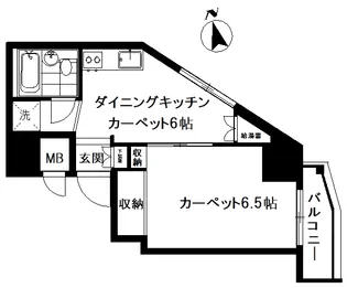 コート代官山【5階】の間取り