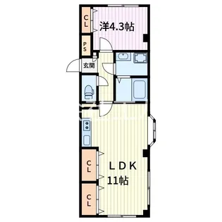 uハウス【1階】の間取り