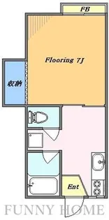 グリーンハイツ【2階】の間取り