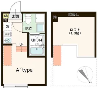 ハーモニーテラス東伊興III【1階】の間取り