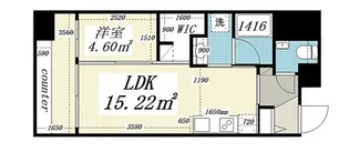 パークルール大手町【8階】の間取り