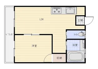 中央ハイツ【3階】の間取り