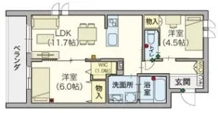 LOISIR壽光【2階】の間取り