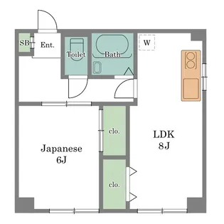大和屋ビル【3階】の間取り