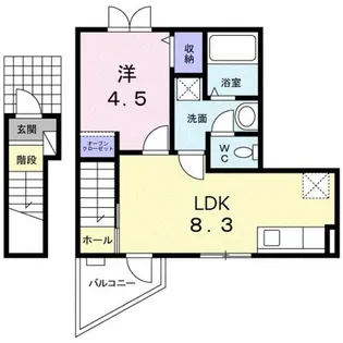 東京都中野区上高田5【アパート】の間取り