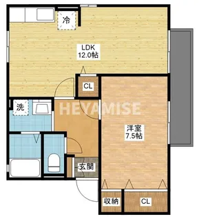 サンライズハイツ21【2階】の間取り
