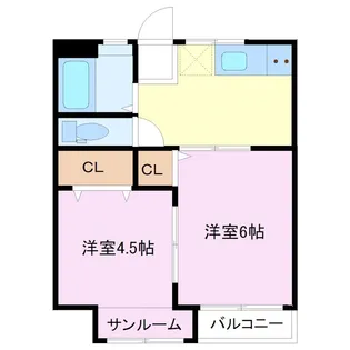 PORTGUARDIAN鎌倉大船【3階】の間取り