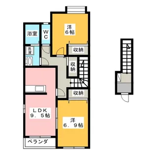 ロイヤルプレイス【2階】の間取り