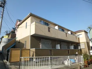 シティ峰岡の画像