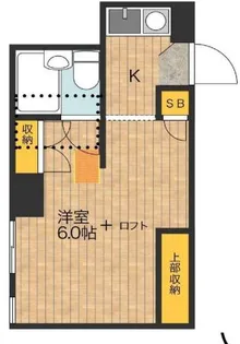 上野イースト【2階】の間取り