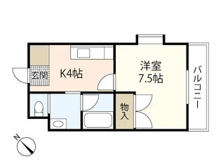 菖蒲池コーポ【2階】の間取り