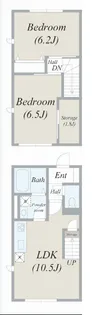 Foresty Courtの間取り