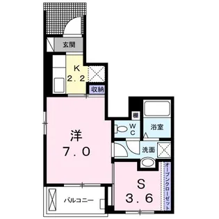 エル・ソル・ナシエンテ【1階】の間取り