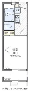 レオパレスアクロテリオン【1階】の間取り
