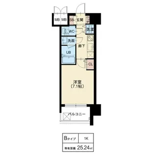 スプランディッド新大阪V【2階】の間取り