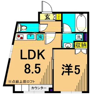 ベルドムール【2階】の間取り