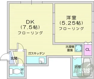 アベニュー南麻生【1階】の間取り
