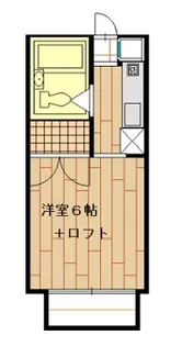 シンワコーポ【2階】の間取り