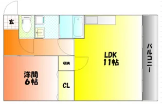 岡山県岡山市北区横井上【マンション】の間取り