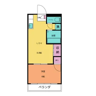 高山ハイツ【2階】の間取り