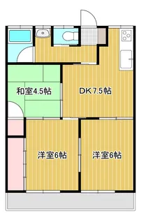 山田ハイツ【2階】の間取り