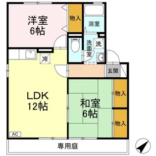 カサ グランディス【1階】の間取り