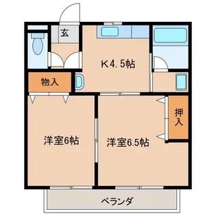 ひらのハイツ【1階】の間取り