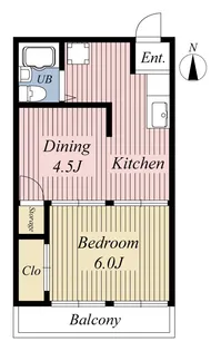 OKCコーポ【2階】の間取り
