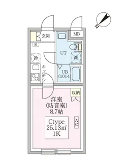スカイクライシス平和台【1階】の間取り