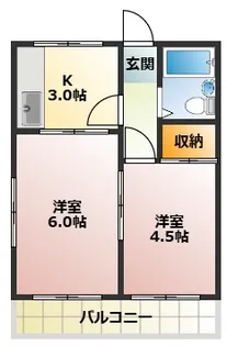 グリーンコーポ【2階】の間取り