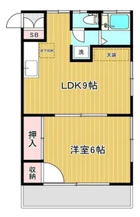東荘【2階】の間取り