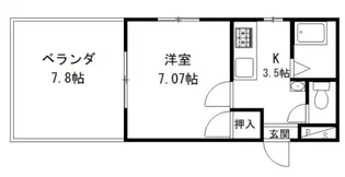 徳島県徳島市南矢三町1【マンション】の間取り