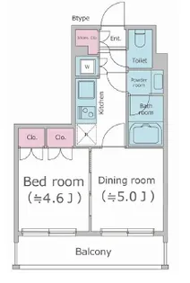 パークフラッツ渋谷代官山【7階】の間取り