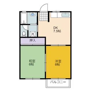 コンシェール佐藤B【2階】の間取り