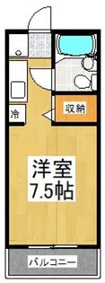 多摩ペガサスビル【2階】の間取り