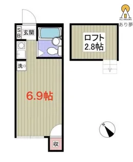 アップルハウス三ツ沢南町【2階】の間取り