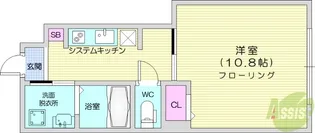 メゾンドプルーン北山【1階】の間取り