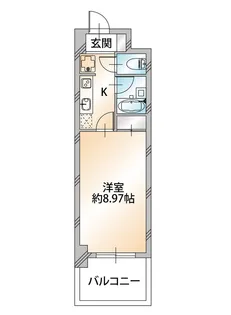 KENEDIX船橋【7階】の間取り