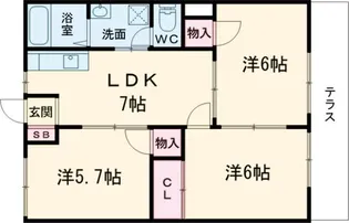サンクス【1階】の間取り