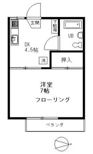メープルハイツ【2階】の間取り